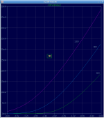 02__ECC88-curve trace plot.png