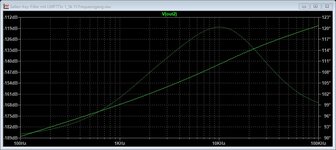 Sallen-Key-Filter mit LMP773x 1_5k 15 Frequenzgang.jpg