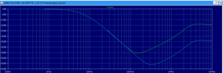 SK-Filter 4.5kHz_Plot.png