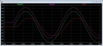 PMT_Adapter neu Sinus 5V Diagramm.jpg