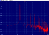 06__BiQuad_v2_Plot5-FFT-dist.png