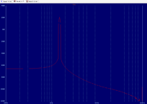 07__BiQuad_v2_Plot6-FFT-no-dist.png