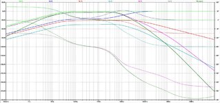 PMT_Adapter_ABel_04_ohne_HS_Stability_Diagramm.jpg