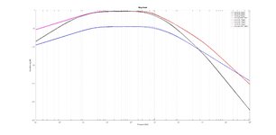 Magnitude n4 bis output.jpg