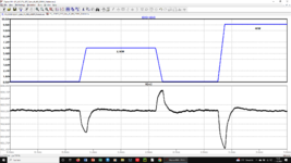 PS_UC3879_GDT_Opto_48_400_2500W_Pulslast.png