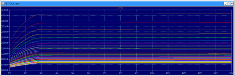 02__JFET-CCS_DC-Plot.png