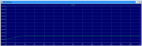 03__JFET-CCS_DC-Plot 0.8mA.png