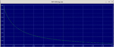 04__JFET-CCS_Meas-Plot Ik.png