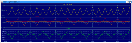 09__Class AB-to-B amp TRAN TRI-Plot.png