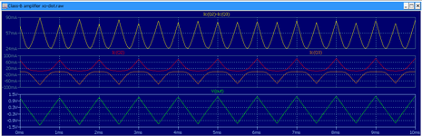 10__Class AB amp TRAN TRI-Plot.png