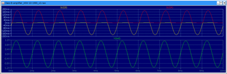 12__Class B amp WW_10-1990_TRAN plot.png